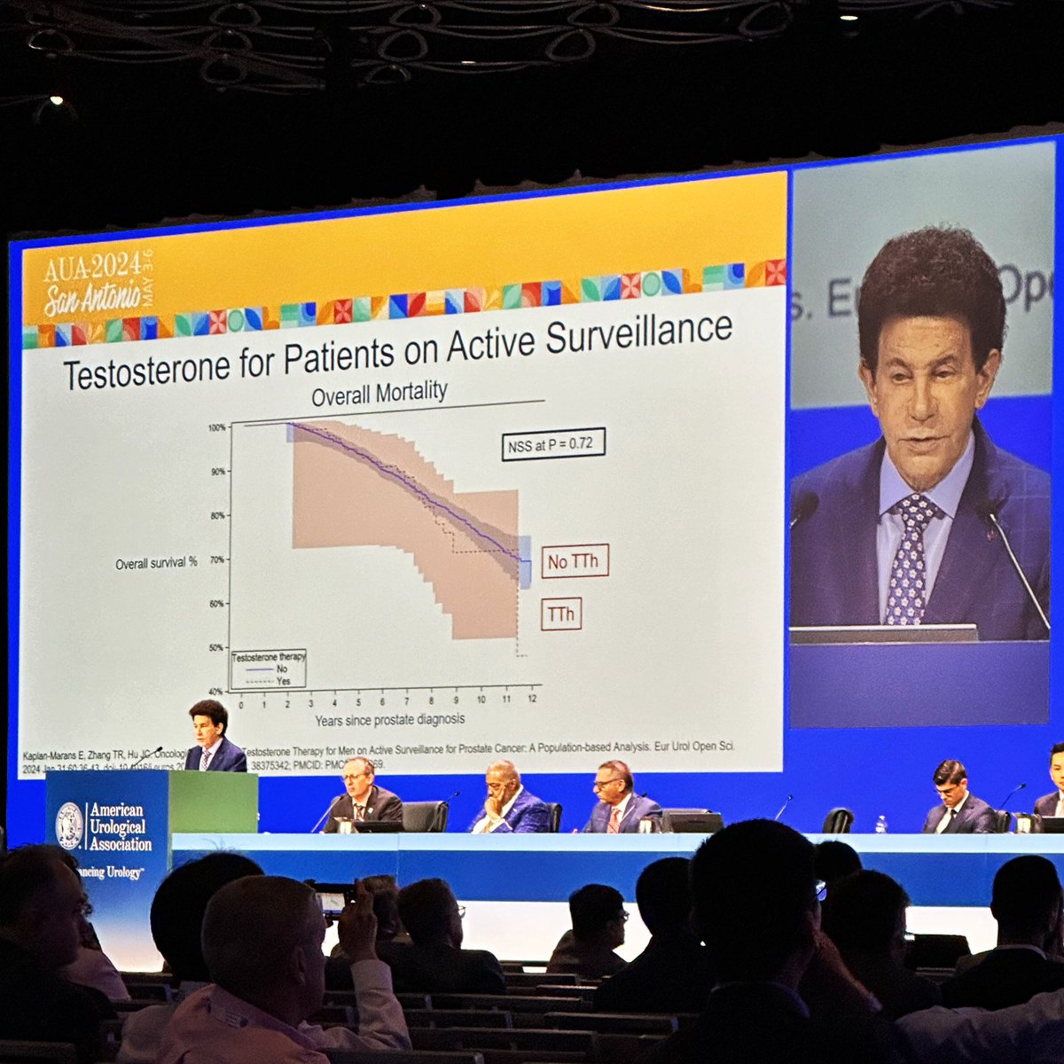 Great Plenary session this morning debating whether #Testosterone therapy is a safe and effective treatment for men with #hypogonadism who qualify for and are being managed with #activesurveillance for #prostatecancer #aua2024