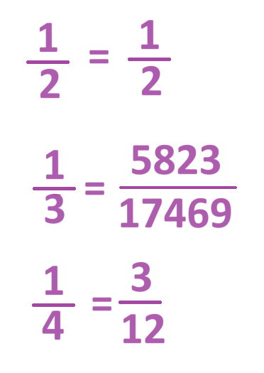 It is possible to express each of 1/2, 1/3, and 1/4 as a ratio of two integers where each of the digits 1, 2, 3, .... (up to some value) are used exactly once. Is there an easier way to express 1/3?
