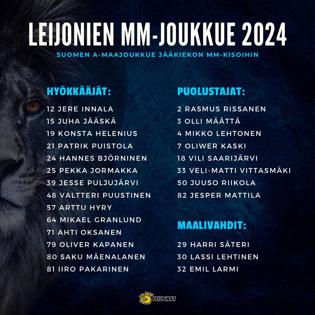 Nominace Finska na #IIHFWorlds!

Sedmnáctiletý Konsta #Helenius nechybí. 🇫🇮