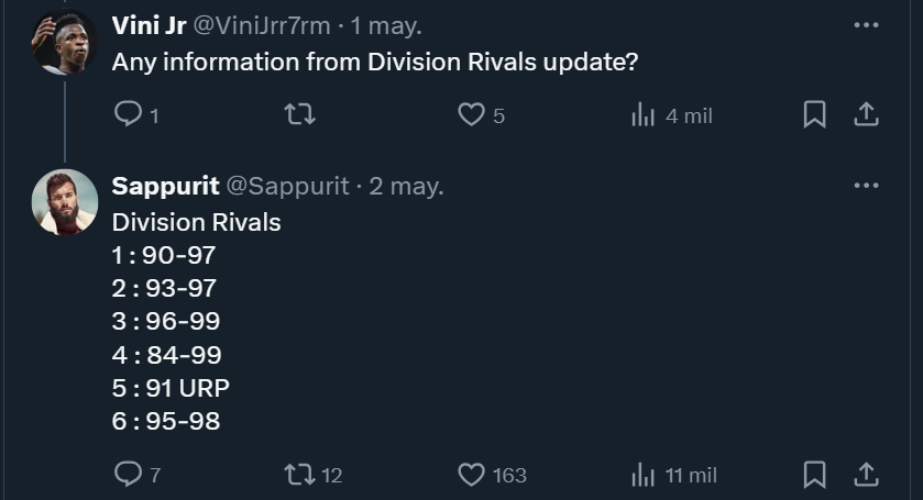 En teoría, este miércoles se actualizan sobres de Division Rivals. -El sobre que te asegura un 89 pasaría a ser 90-97 y te aseguraría un 90 mínimo. -Habría otro sobre 96-99, no sabemos si con puntos normales o avanzados -Y sobre 95-98 que puede ser el de icono que desapareció