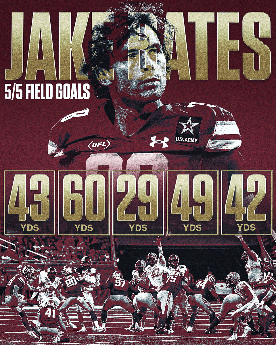 Jake Bates just doesn't miss in Detroit 🎯🎯🎯🎯🎯 43 yards ✅ 60 yards ✅ 29 yards ✅ 49 yards ✅ 42 yards for the win ✅