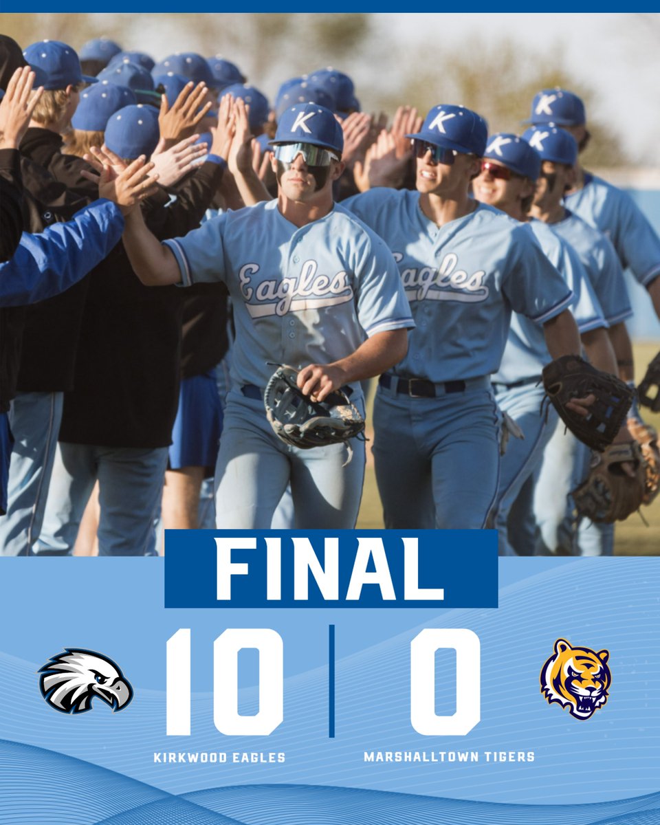 Kirkwood Eagles (@kirkwoodeagles) on Twitter photo BASEBALL
Eagles claim their 3rd regular season title in the last 4 years! Most by any team in a 4-year span in the last 2 decades 🤯 They will be the #1 seed for the Region 11 tournament.
𝘿𝙀𝙑𝙀𝙇𝙊𝙋 𝘼𝙉𝘿 𝙒𝙄𝙉 at The Wood!
<a href="/KCC_BSB/">Kirkwood Baseball</a> has the recipe!
#GoEagles🦅⚾️ BASEBALL
Eagles claim their 3rd regular season title in the last 4 years! Most by any team in a 4-year span in the last 2 decades 🤯 They will be the #1 seed for the Region 11 tournament.
𝘿𝙀𝙑𝙀𝙇𝙊𝙋 𝘼𝙉𝘿 𝙒𝙄𝙉 at The Wood!
<a href="/KCC_BSB/">Kirkwood Baseball</a> has the recipe!
#GoEagles🦅⚾️