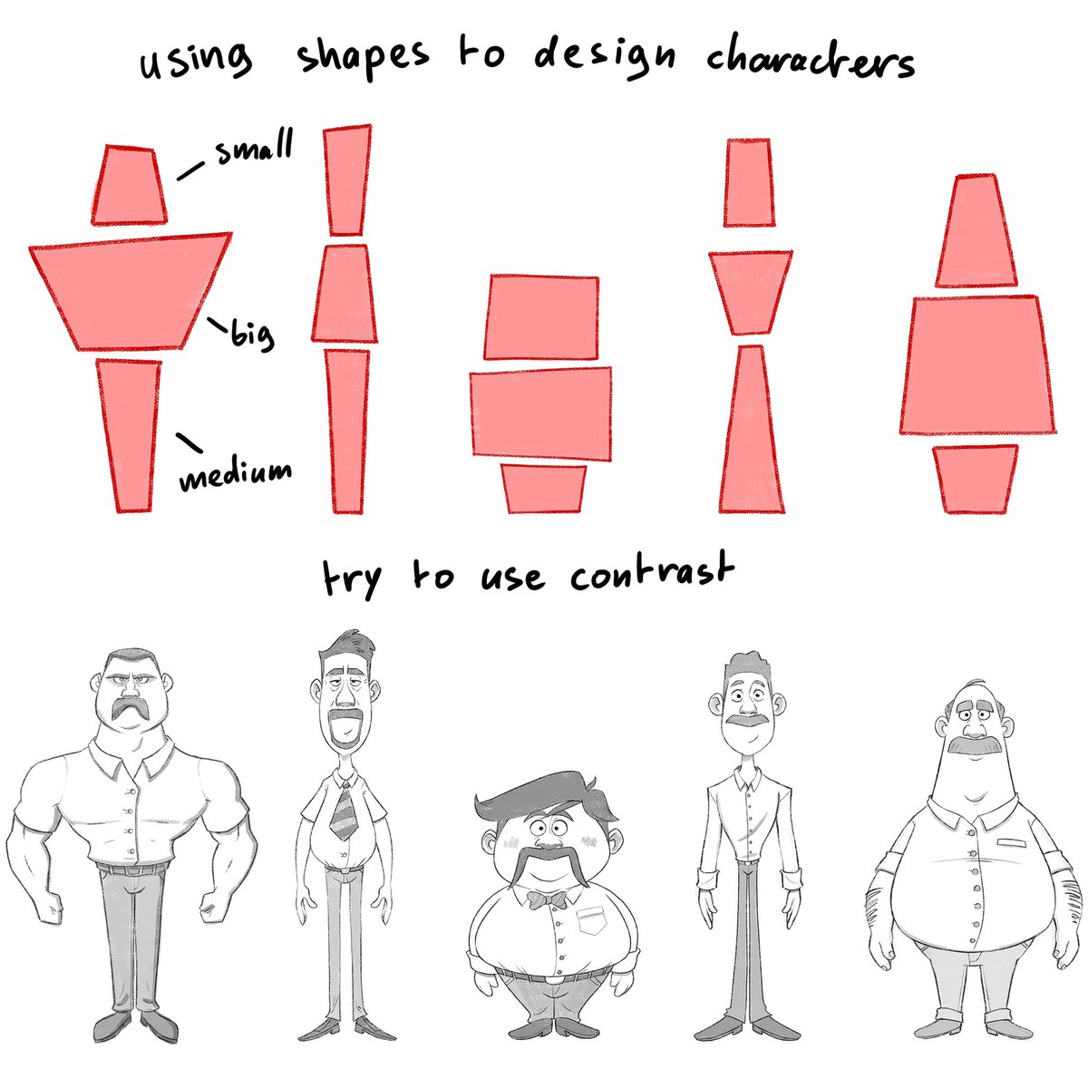 How to use shapes. To draw characters. A thread 🧵 1/6
Play with proportions
