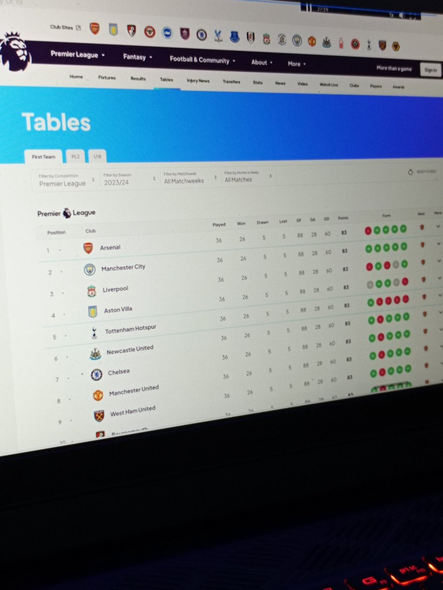 EPL Table

Please don't do this without using components for the sake of your health 😂

#dailyUI