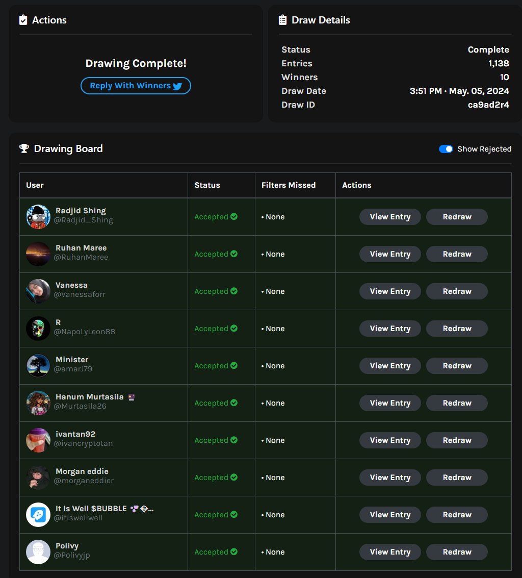 🎉 Our $500 @bitgetglobal $LNDX Listing giveaway is complete! 🥳 Congratulations to @Radjid_Shing @RuhanMaree @Vanessaforr @NapoLyLeon88 @amarJ79 @Murtasila26 @ivancryptotan @morganeddier @itiswellwell @Polivyjp on winning 50 $USDC each! If you've been tagged, drop in the…