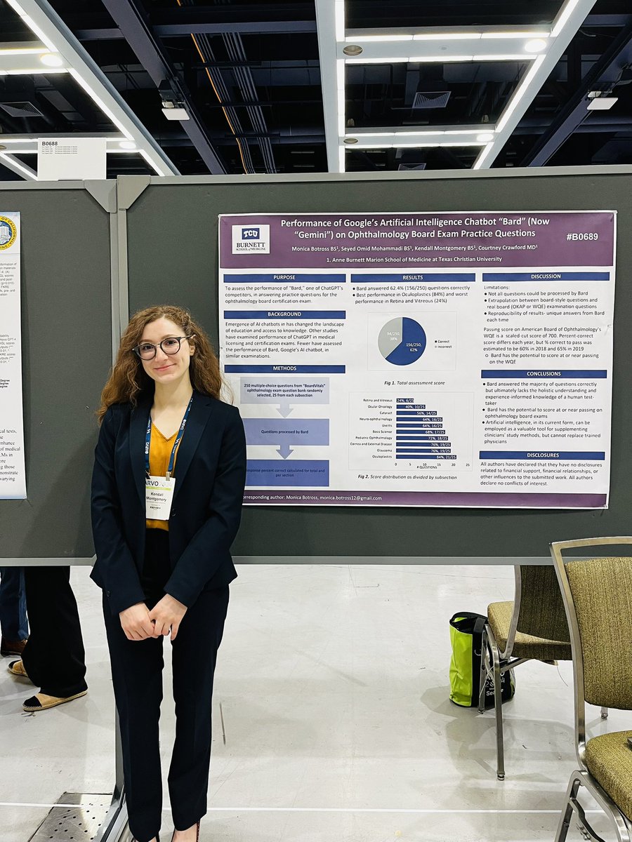 Had a wonderful time presenting at <a href="/ARVOinfo/">ARVO</a> for #ARVO2024, shoutout to Monica for letting me take our project to Seattle!