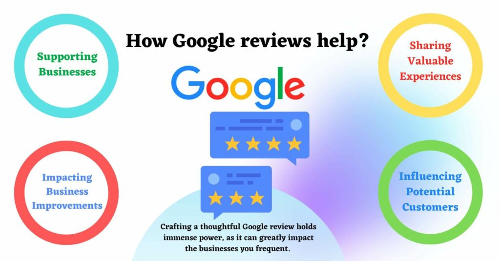 Businesses with a higher number of positive reviews are more likely to appear at the top of Google search results and Google Maps, increasing their visibility to potential customers.
#SEOtips
#SearchEngineOptimization
#GoogleRanking
#ContentStrategy
#SEOTrends