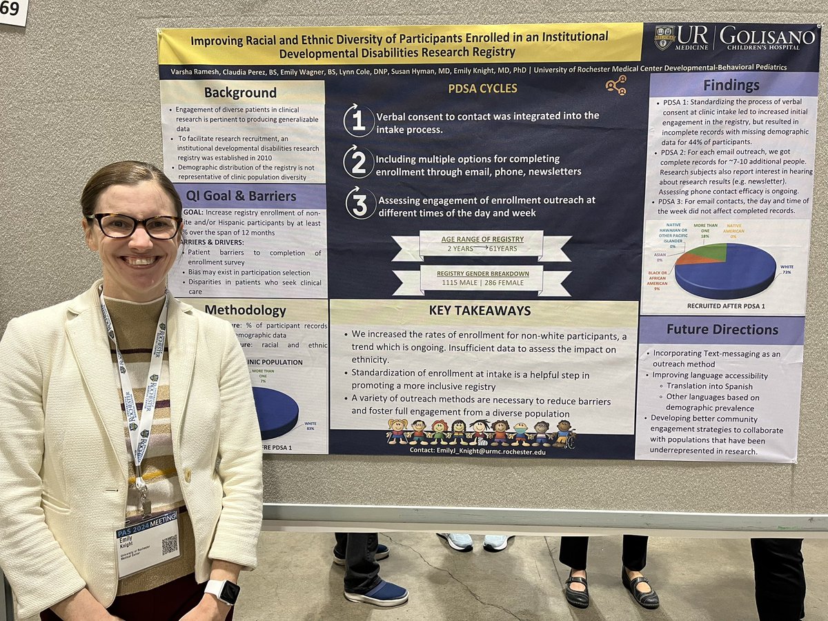 Dr. Knight found evidence that incorporating text messaging, improving language accessibility, and scaling up community engagement strategies can improve diversity in the developmental disability research contact database #PAS2024 #URochesterResearch.