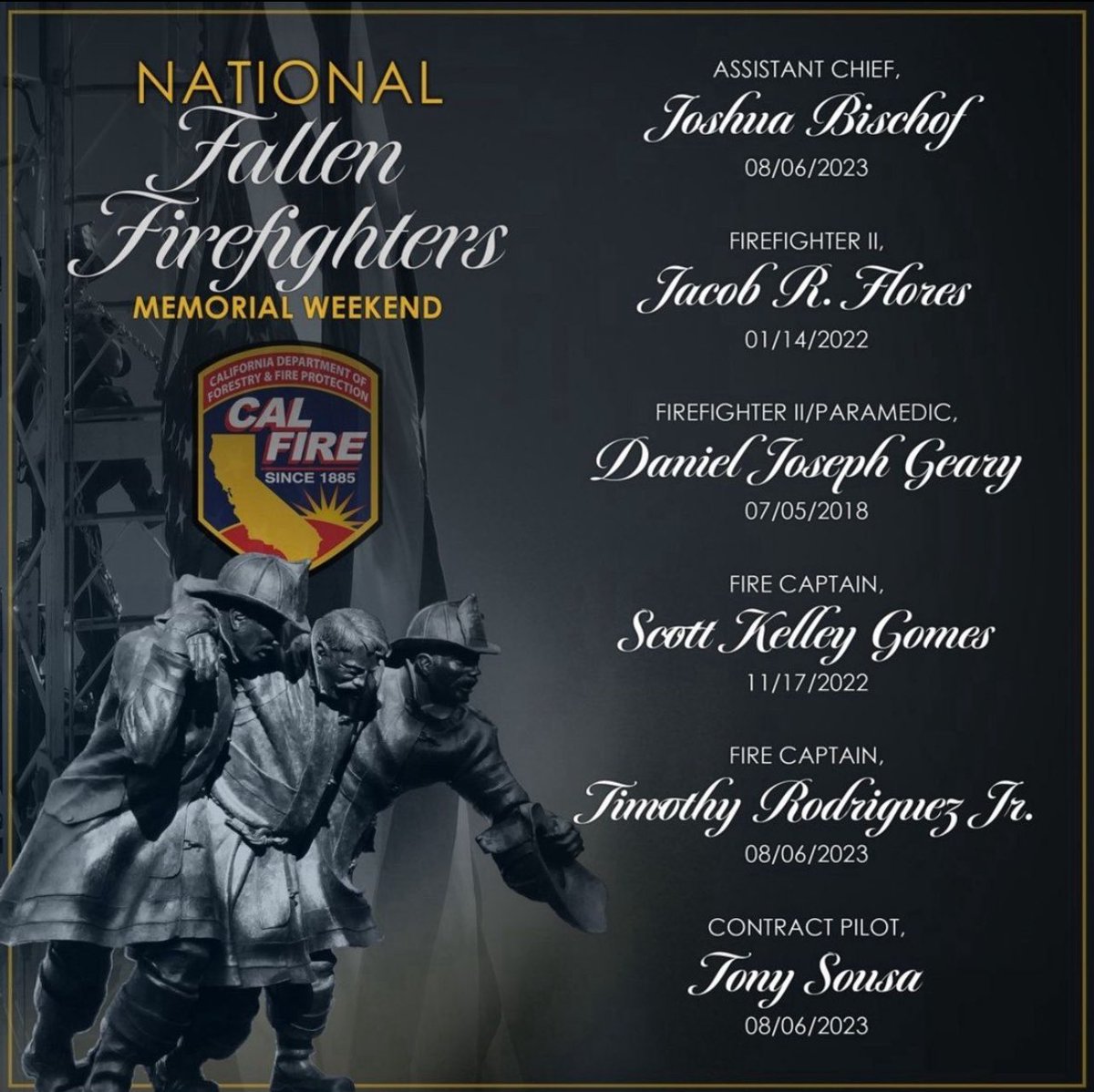 #NationalFallenFirefighters Memorial Weekend, honors the memory of five #CALFIRE Firefighters and one CAL FIRE Contract Pilot, whose names will be added to the National Fallen Firefighters Memorial in Emmitsburg, Maryland. #NeverForget