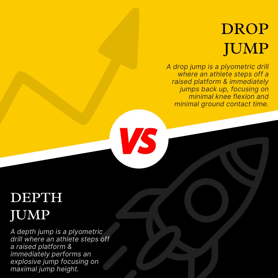 Two similar-looking drills with different goals & adaptations. Both depth & drop jumps are highly effective and easy to test on Skyhook while paying attention to key metrics like ground contact time and jump height! Learn more: bio.site/skyhook