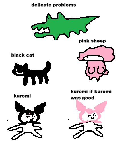 heres a few more sanrio characters from memory