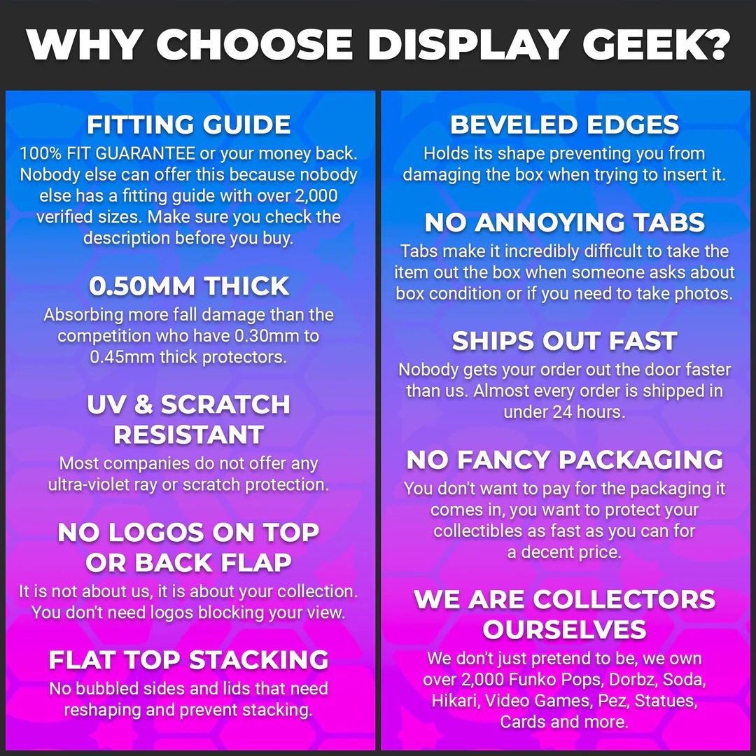 DisplayGeek tweet picture