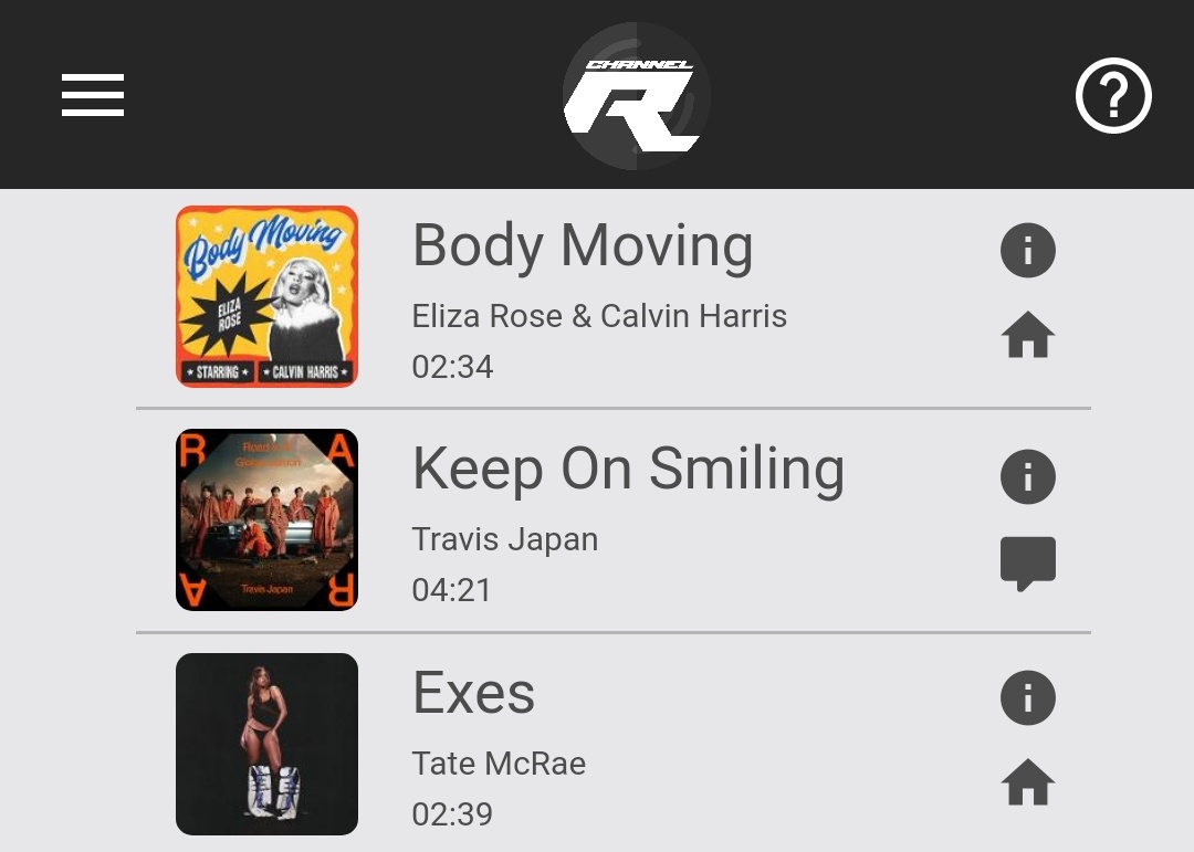 @channelrradio 
Thank you for airing 'Keep On Smiling' by @TravisJapan_cr 🐯
Thanks to them, I have fun and smile every day.🤩
#ChannelR #TJ_RadioOA
#KeepOnSmiling