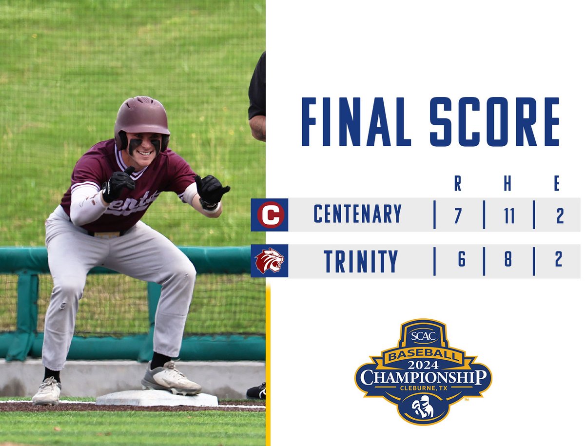 SCAC (@scac_sports) on Twitter photo #SCACBsb | 🚨WALK OFF🚨
<a href="/GoCentenary/">Centenary Athletics</a> downs the Top-seeded <a href="/TrinityUTigers/">Trinity Athletics</a> and will play in the Championship against <a href="/tluathletics/">TLU Bulldogs</a>.
#SCACChamps #d3baseball #SCACBsb | 🚨WALK OFF🚨
<a href="/GoCentenary/">Centenary Athletics</a> downs the Top-seeded <a href="/TrinityUTigers/">Trinity Athletics</a> and will play in the Championship against <a href="/tluathletics/">TLU Bulldogs</a>.
#SCACChamps #d3baseball