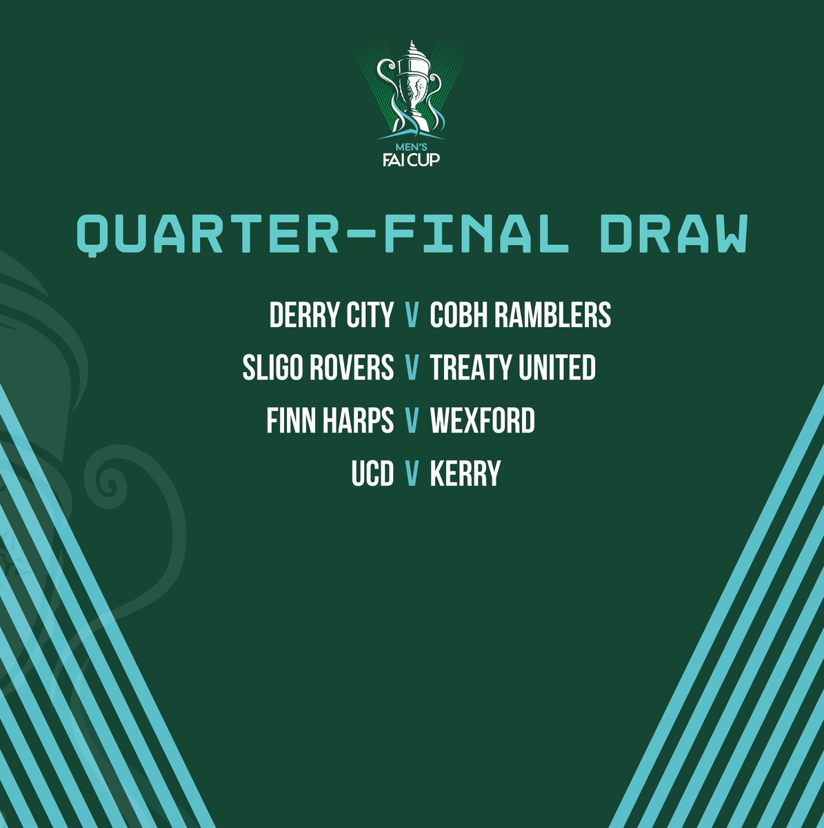 RTÉ FAI CUP QUARTER FINAL DRAW 🏆 A great round of games to come up in the Quarter-Final of the @rbx_rtenews FAI Cup! Whats your prediction for these games? #RBXLOI | #RTEFAICup | #S4