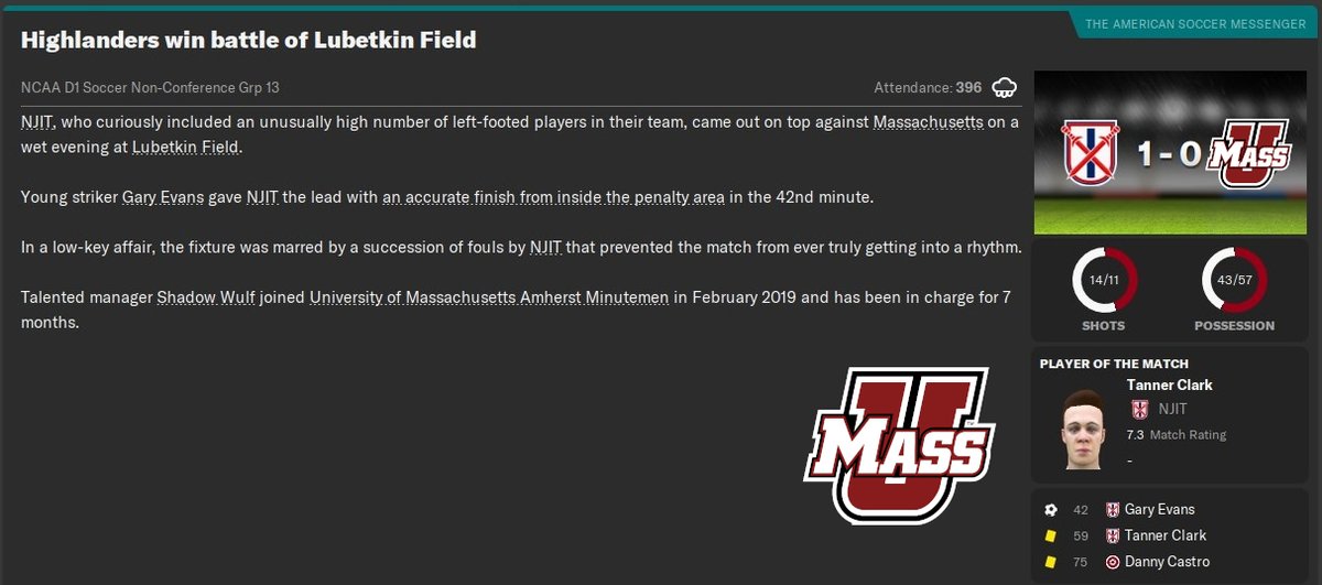 The first six games of my NCAA D1 season in Football Manager 2020 are over.

After being unbeaten the first five games, we lost against New Jersey.

In the next six games, my UMass has to play five games in the NCAA D1 Atlantic 10 Conference.

Let's see how it goes. #FM20 #UMass