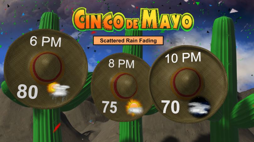 Scattered showers/storms around for dinnertime but will be tending to fade by sundown and beyond if you're heading out on this Cinco de Mayo evening.