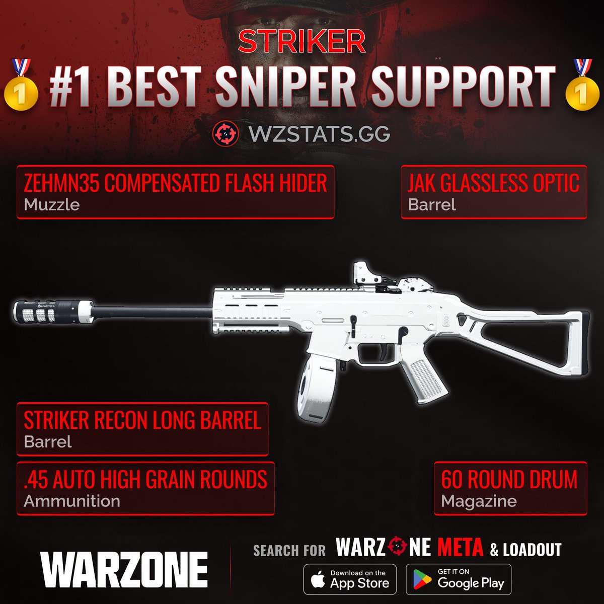 Warzone Meta tweet media