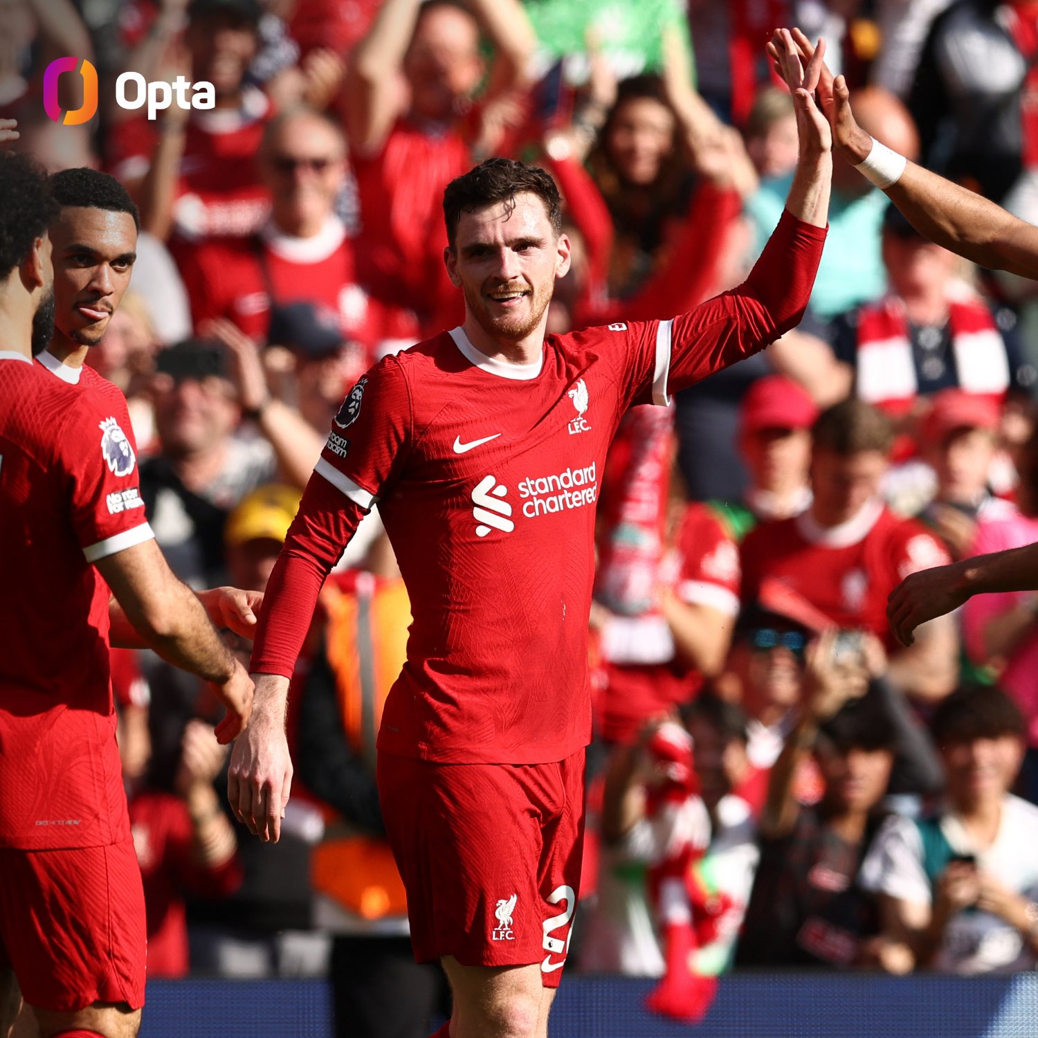 OptaJoe on X: "1 - In his 274th Premier League appearance, Andy Robertson  has scored in back-to-back games in the competition for the very first  time. Unlikely. https://t.co/M3ajLkSSrZ" / X