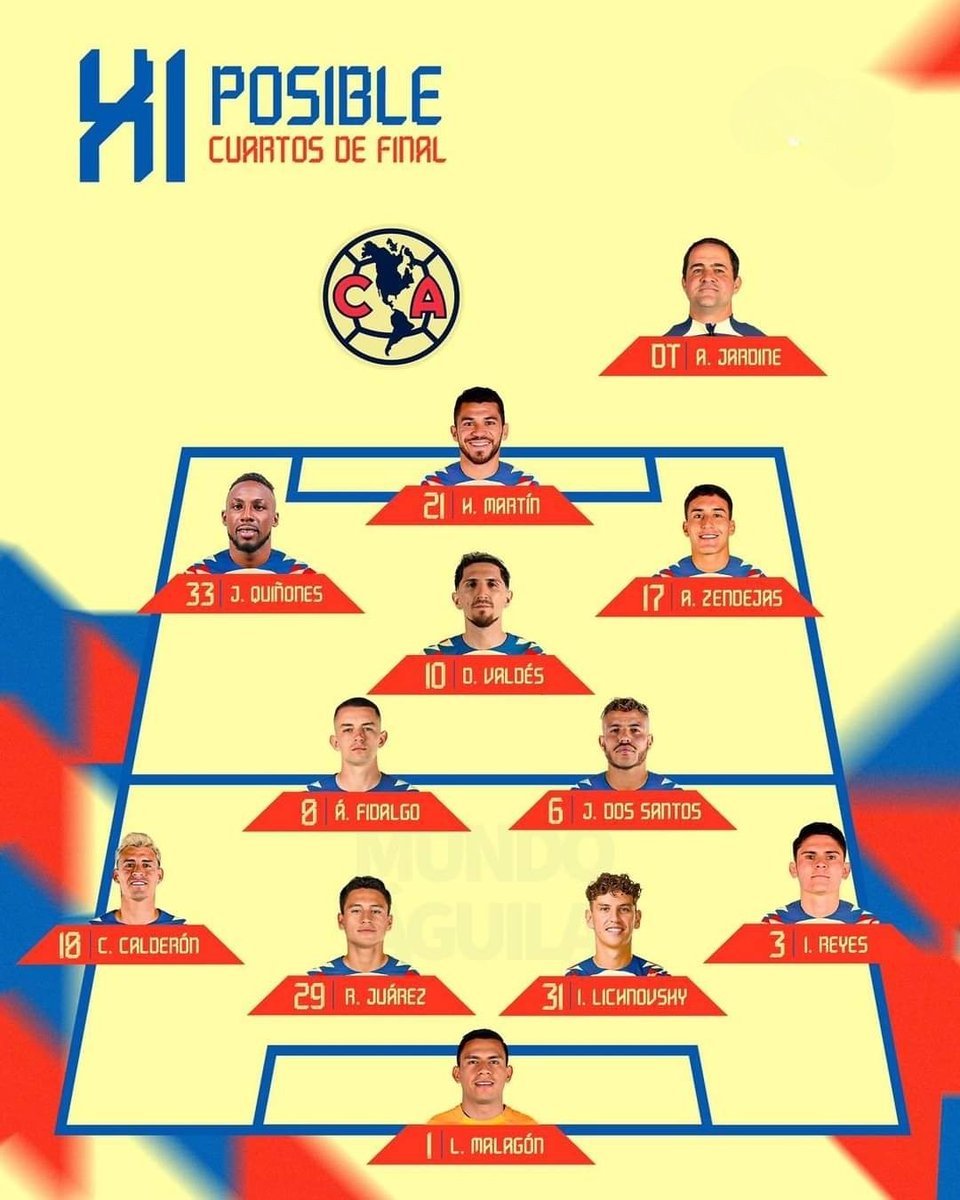 ¡¡EL ONCE DE LIGUILLA!! 🦅💛 André Jardine parece que no va a modificar absolutamente nada en el once de las águilas pues confía firmemente en los jugadores que nos llevaron a lo más alto. Únicamente se modificaría Sebastián Cáceres por lesión y entraría Ramón Juárez.