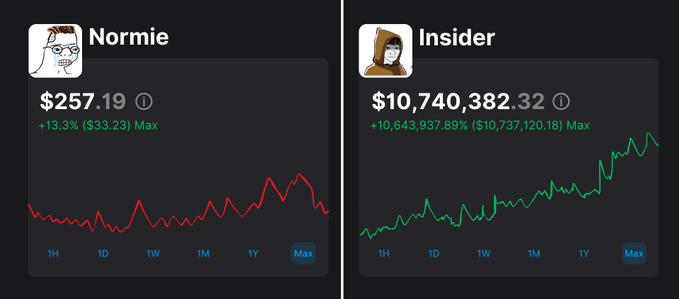 chris2224fx's tweet photo. This is why you buy TID on PumpFun:

https://t.co/W2YY6q0Pm7 https://t.co/f1M6W23UeN