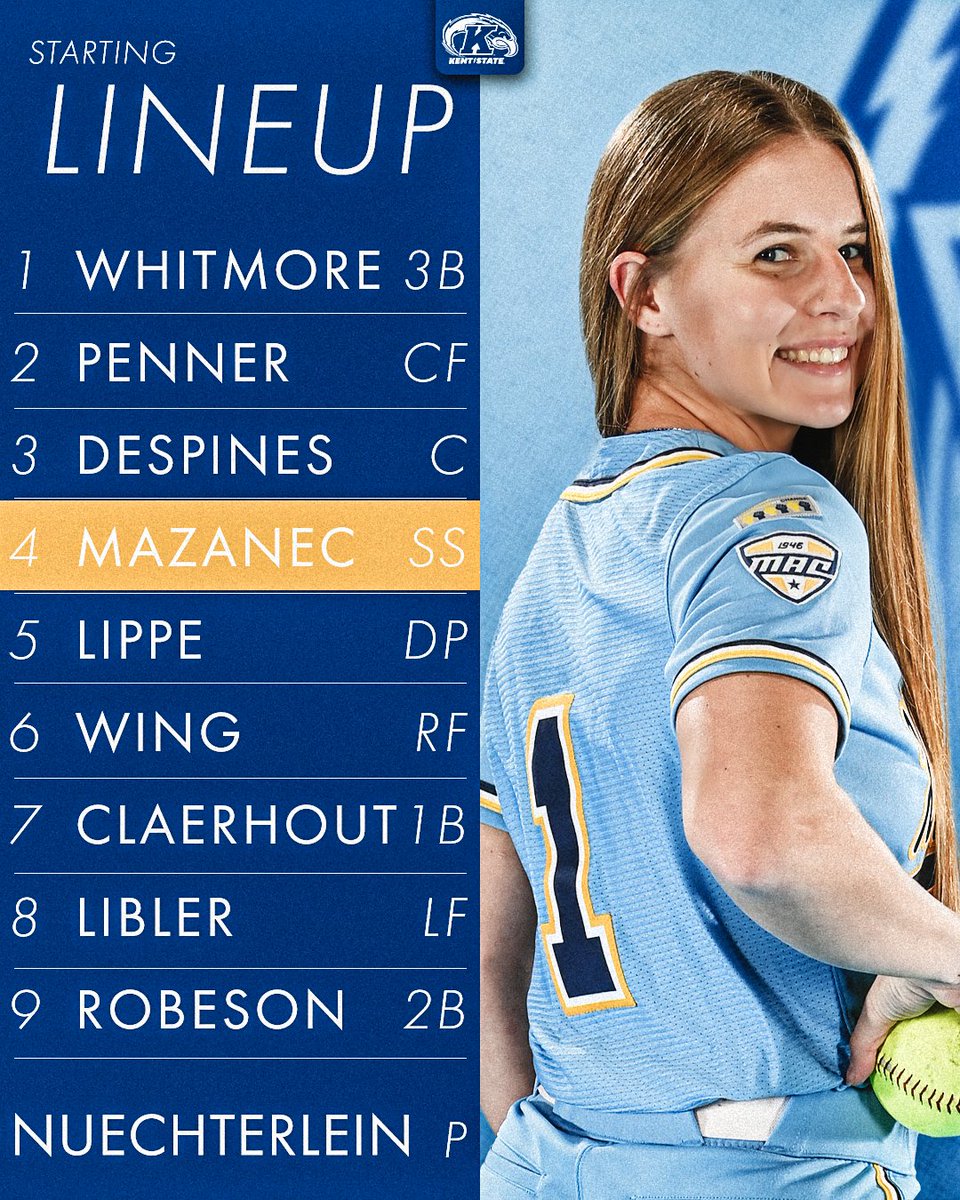 Kent State Softball tweet media