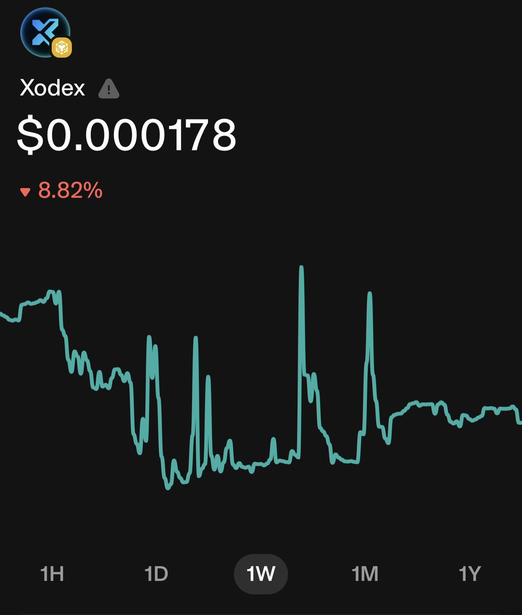 Haha what’s up with $XODEX this week?📈📉📈📉📈