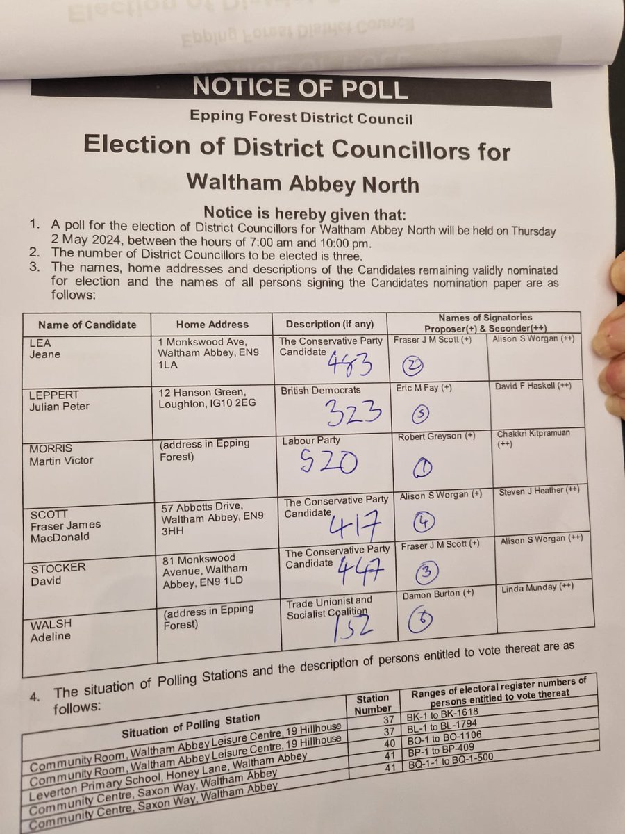 epping_forestLP's tweet image. Congratulations to Martin on his win in Waltham Abbey North