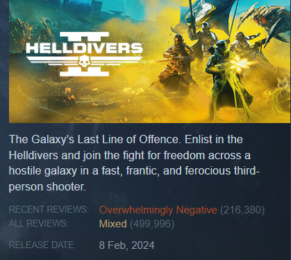 Sad to see a good game getting roasted due to some account linking/bad calls. #Helldivers2 #steamgames