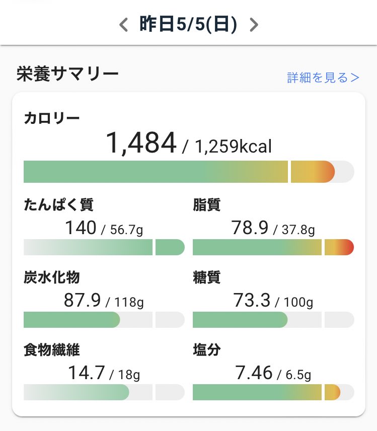 nakanatsublog tweet picture