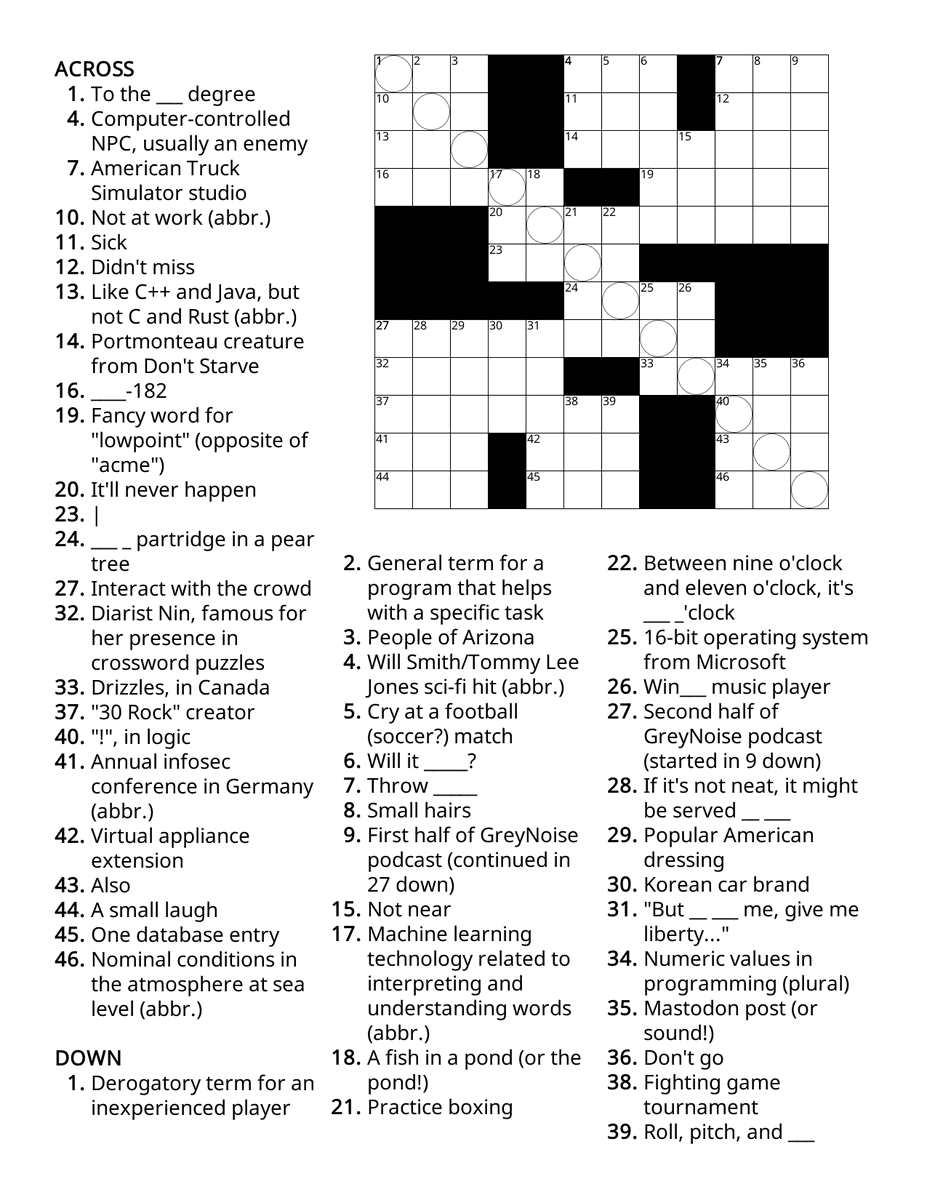 BSidesSF CTF (@bsidessfctf) on Twitter photo Need a break from hacking? Try our Crossworthy #CTF challenge at ctf.bsidessf.net.
Credit: <a href="/iagox86/">Ron Bowes (defunct)</a> Need a break from hacking? Try our Crossworthy #CTF challenge at ctf.bsidessf.net.
Credit: <a href="/iagox86/">Ron Bowes (defunct)</a>