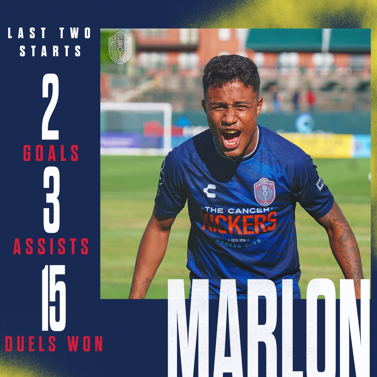 You search '𝙞𝙣 𝙛𝙤𝙧𝙢' in the dictionary and this is the face you'll see 🔥 Go on, Marlon 🤟 #DefendMemphis