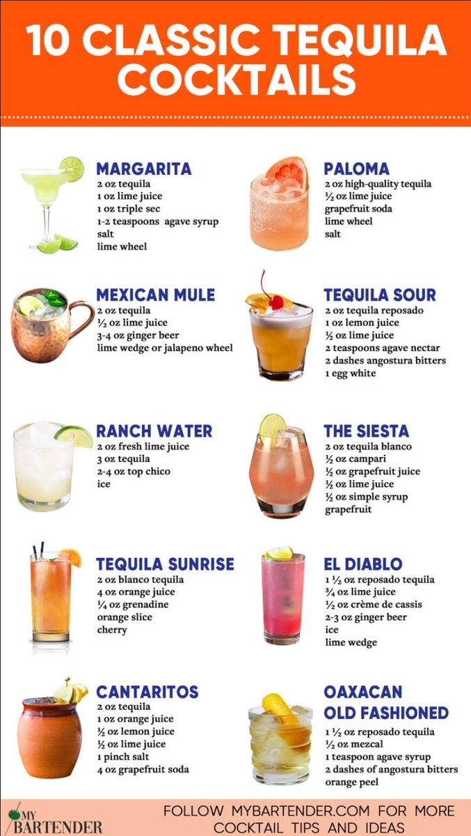 Which one is your favorite? 🍹
#CincoDeMayo 
#tequila 
#tequilacocktails