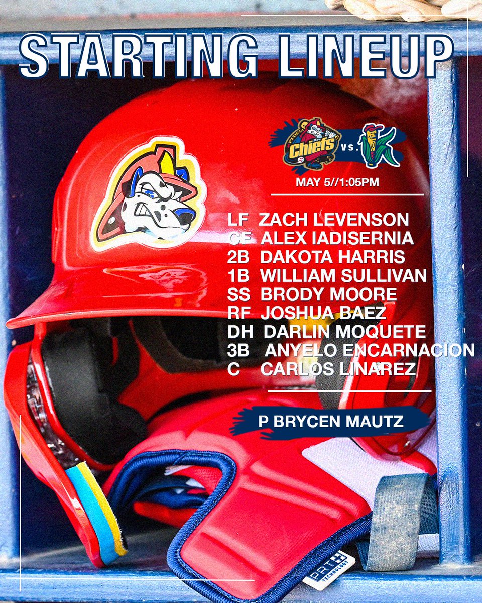 Cinco De Mayo teaches us that the unexpected can happen, and the underdog can win the battle! Chiefs take on @CRKernels on the last game of the series today at 1:05pm. - - - #peoriachiefs