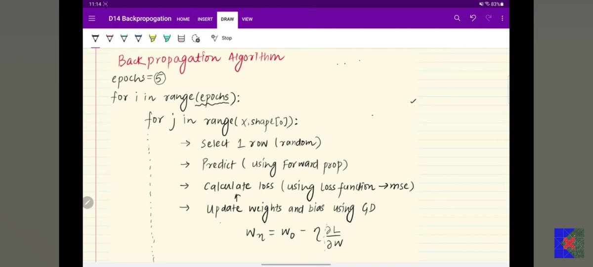 'Day 54 of #100DaysOfMachineLearning: Diving deep into back propagation, unlocking its intuition and exploring memoization techniques to enhance the ML performance.  #DeepLearning  #DataScience'