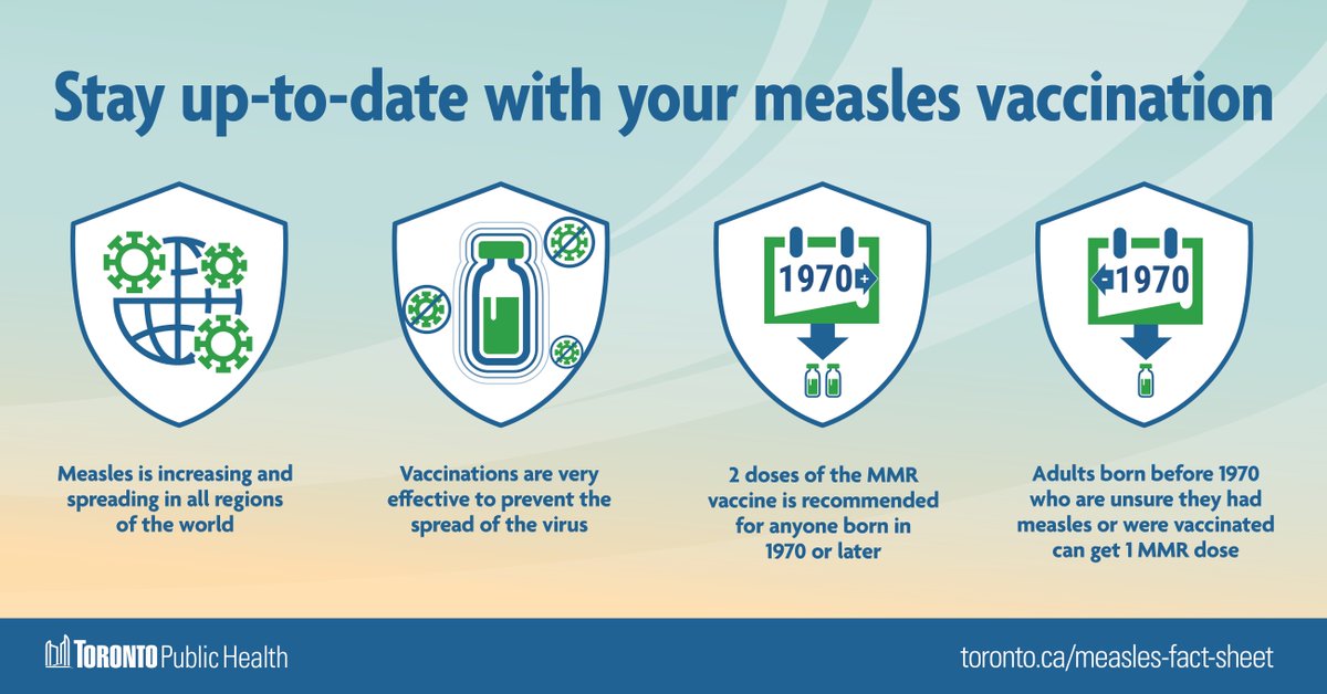 With #measles spreading in every region of the world, vaccination is one of the best ways to help stop its spread. Protect yourself & loved ones by staying up-to-date with your measles vaccine. Learn more: toronto.ca/measles-fact-s…