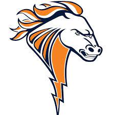 FREE 2024 Team Preview is in for the Illini West Chargers @IW_Football Top Impact Players? Returning Starters? Top Newcomers to Watch? EDGY give you his breakdown here edgytim.rivals.com/news/2024-team…