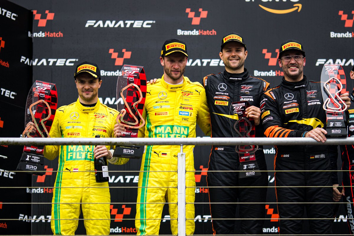 #GTWorldChEu – DOUBLE PODIUM! 🥇🥉 #48 WINWARD Racing Team MANN-FILTER took a lights-to-flag victory in @gtworldcheu Sprint Cup Race 2. #9 @BoutsenGinion came home in P3. 💪 Congratulations, guys. 👏 #AMG #FanatecGT