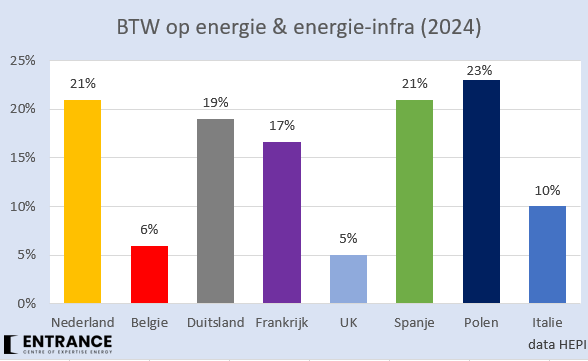 Martien Visser tweet media