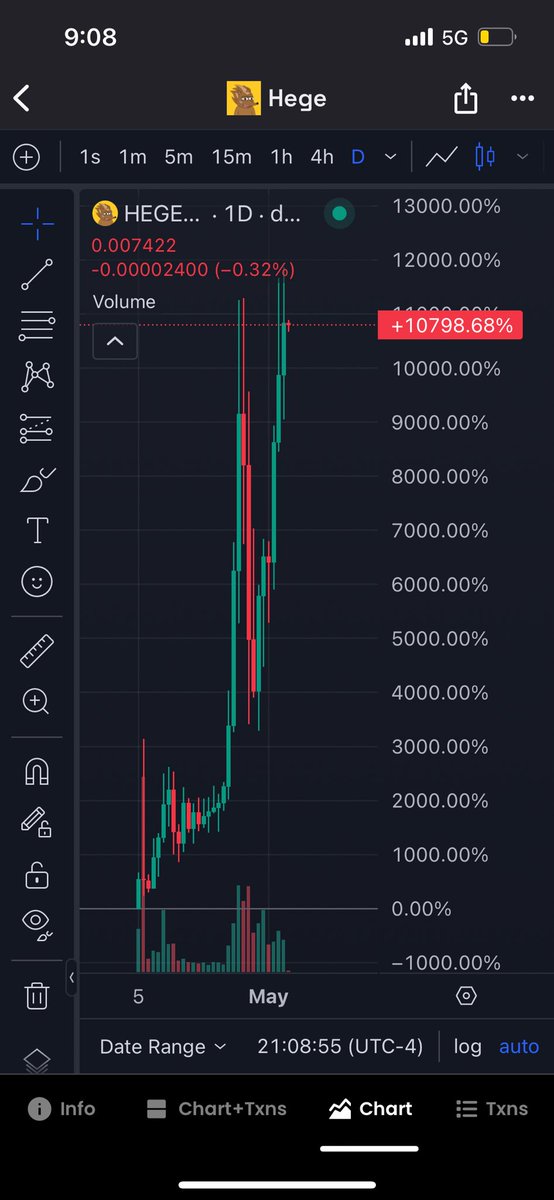 MattMed34's tweet photo. @cryptojourneyrs $hege @HegeCoin come on you should know this by now that the community goes fucking hard , charts go hard, DEV goes hard 
$hege fuckkkksssss
Check us out https://t.co/pGCjeiIO9z
