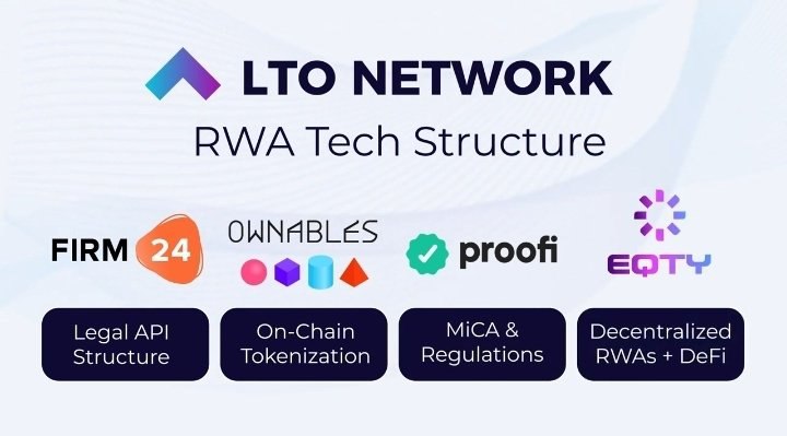 @100xAltcoinGems Supply Chain Management

$LTO Network’s blockchain is well-suited for supply chain management. It enables transparent tracking of goods, reduces fraud, and enhances trust among stakeholders. #RWA #RWASeason