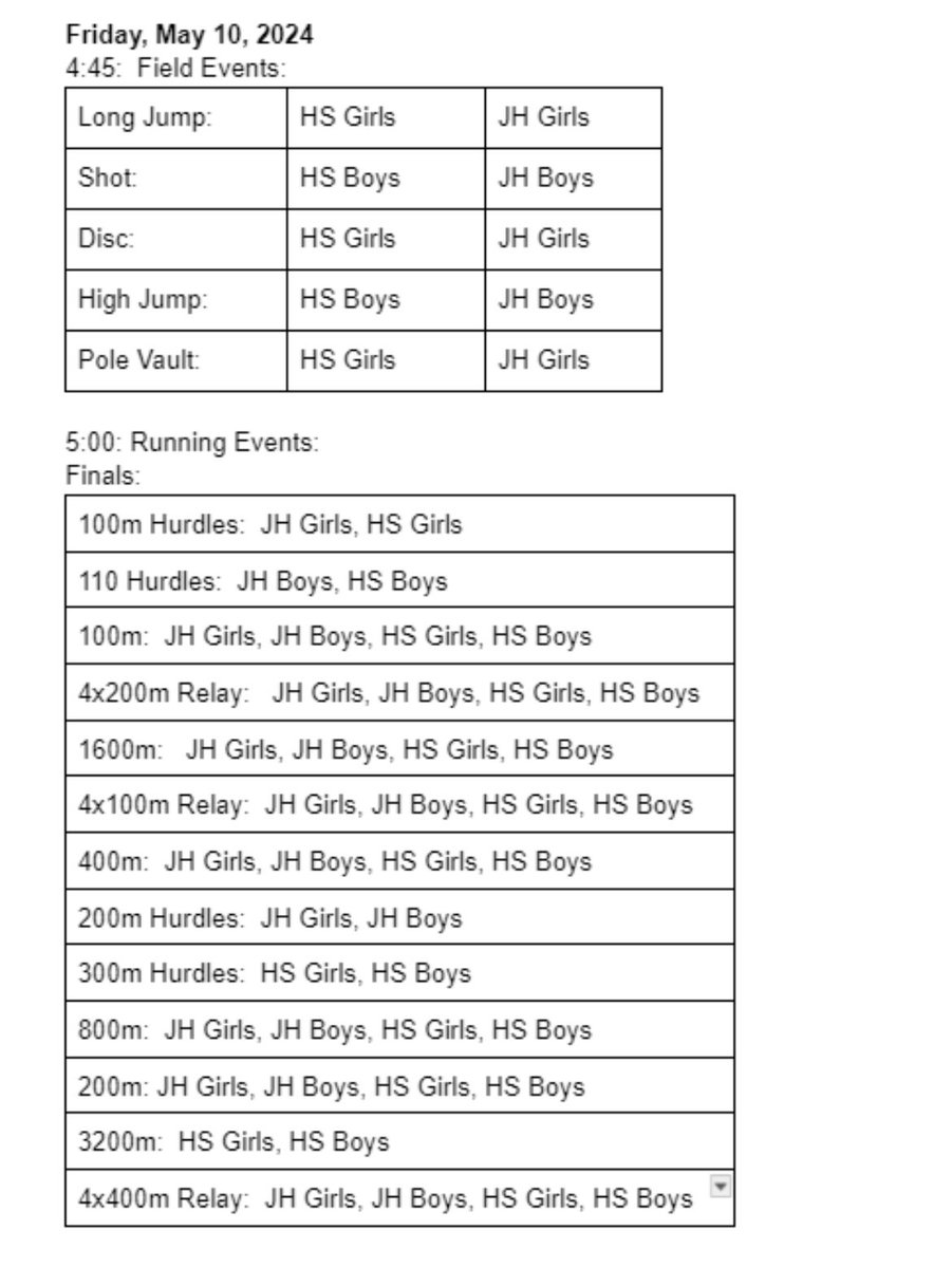 Fort Loramie Track & Field tweet media