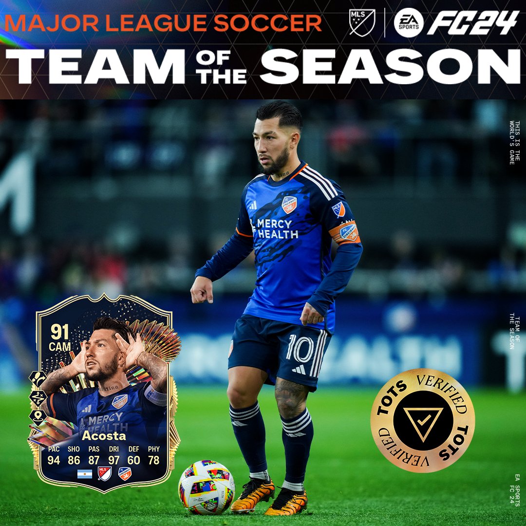 🏆 The reign continues. MVP 🤝 TOTS.