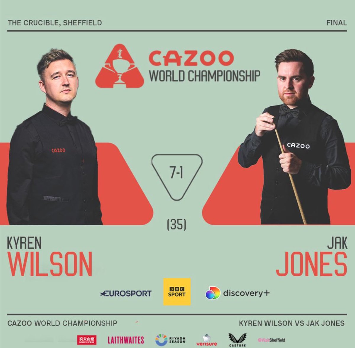 Dünya Snooker Şampiyonası, finalde 2.seans ile 20:45’te Eurosport1’de anlatımdayım 🎙️ Kyren Wilson 7-1 önde. Jak Jones’un peri masalı sürecek mi biraz da bu seansta belli olacak.