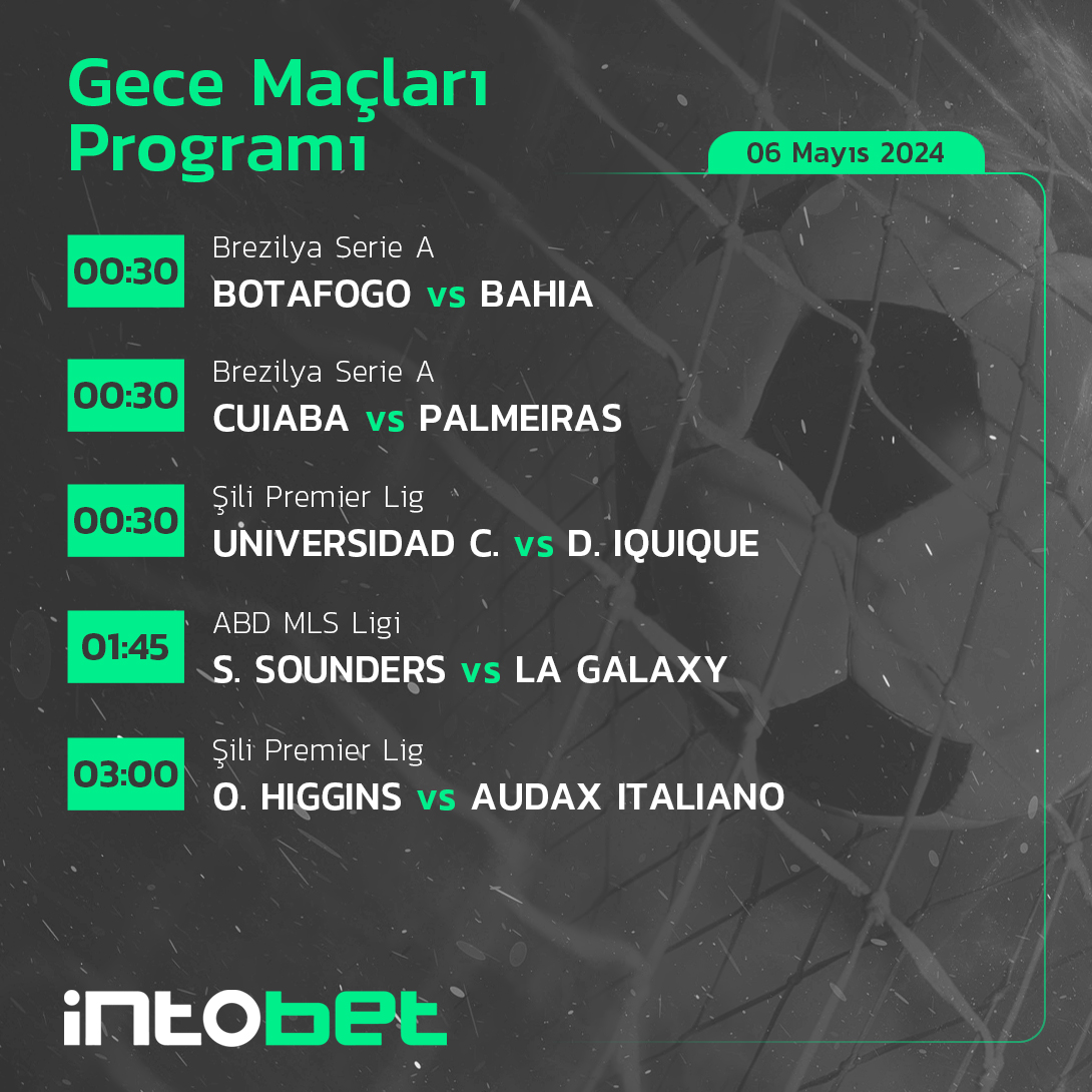 👉 Şili Premier Lig'de bu sezon kötü performans sergileyen Audax Italia, O Higgins deplasmanında çıkış arıyor! Gece maçları ile futbol keyfi ve kazançları #intobet'te yakalamaya devam edin. intobet Giriş: bit.ly/3vjtcub