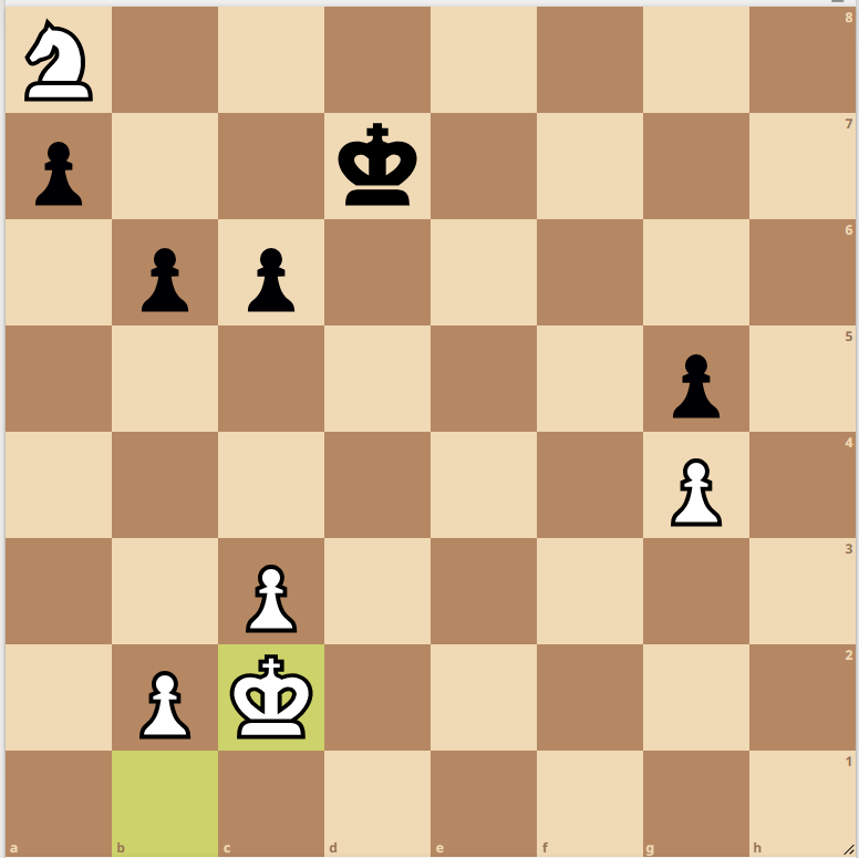 A student and I were examing endgame (and trapped piece in the corner) ideas & we created a tough 'Black to play & draw' puzzle. I might have guessed the first move, but I could not have solved it without engine help... #Chess #ChessPuzzle #ChessProblem #ChessEndgame