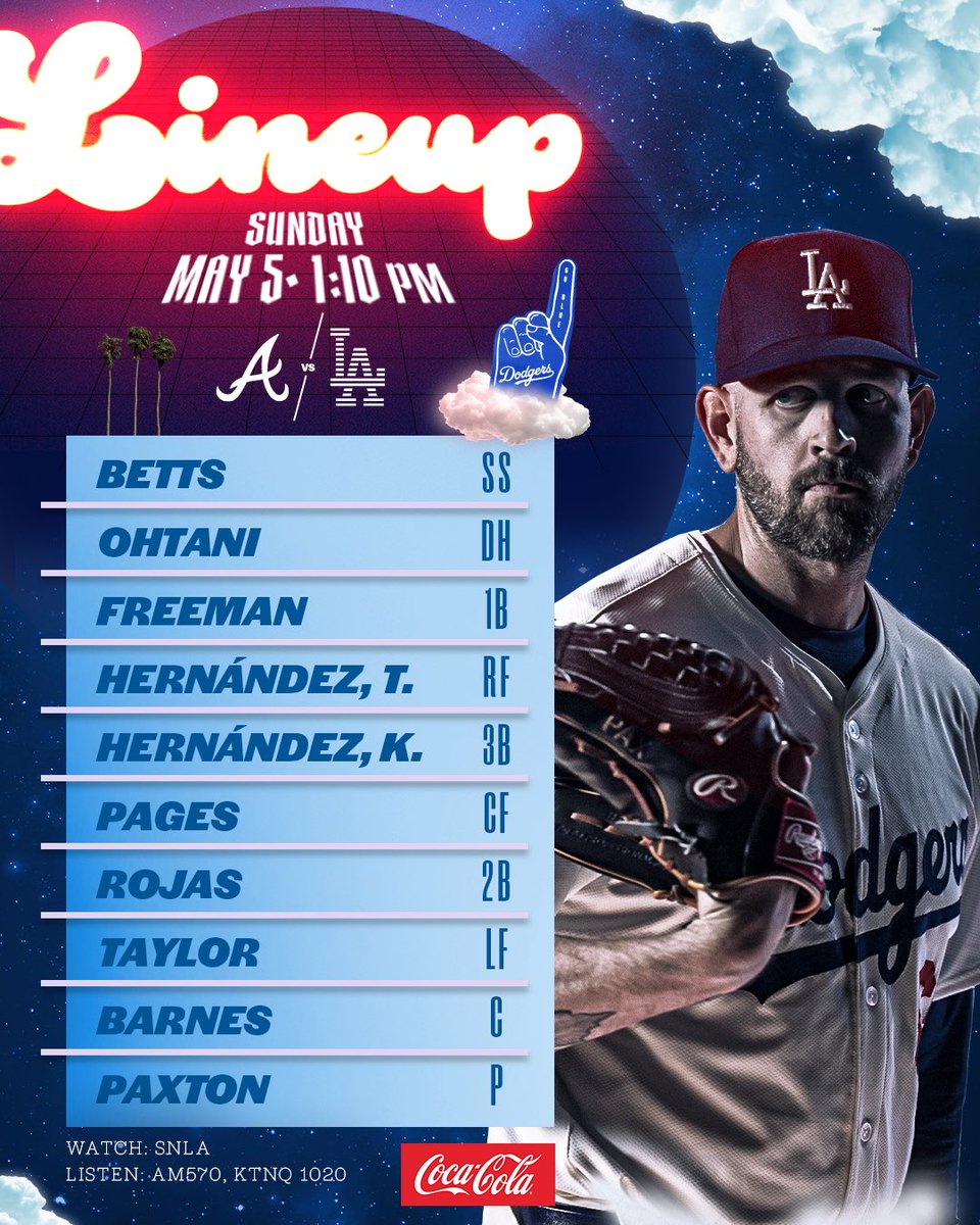 Today’s #Dodgers lineup vs. Braves: