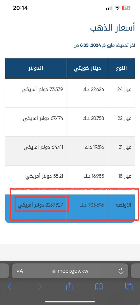 تعتقدون يفتح على قاب داون الذهب 🤔
سعر اونصة الذهب اليوم صباحاً 2287
المصدر وزارة التجارة.

شرايكم ؟ 

moci.gov.kw/ar/market-pric…