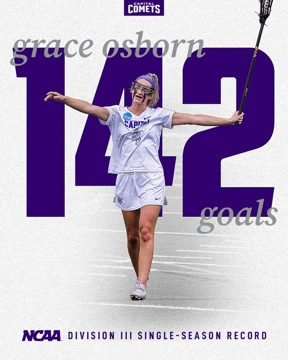 ICYMI: Grace Osborn broke the @NCAADIII single-season goal-scoring record yesterday in @CapitalWLAX's OAC Championship victory over Mount Union! She had six goals in the game, putting her one past the old mark of 141 set in 2018. #CapFam | #CapWLAX | #POTP