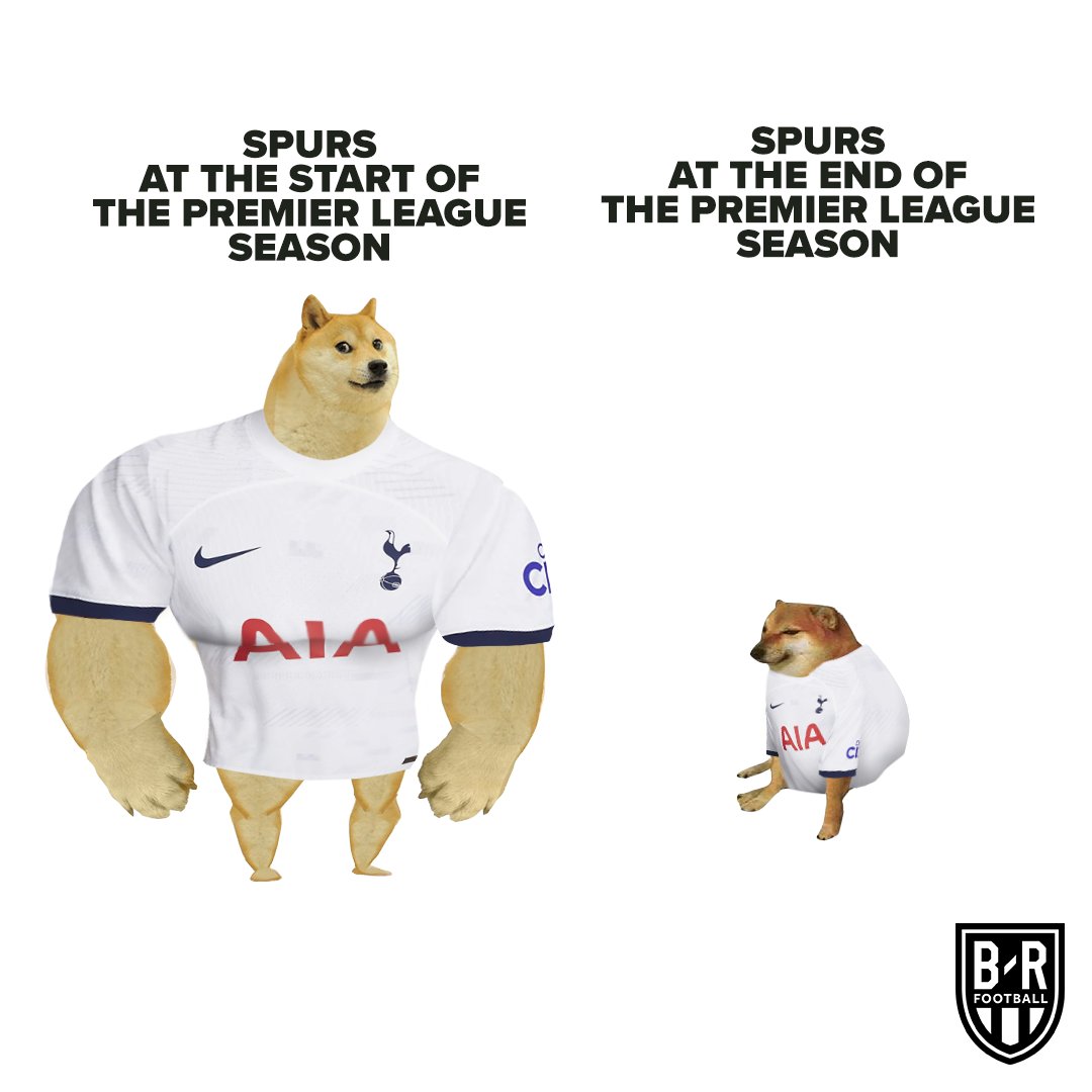 22 PREMIER LEAGUE MEMES ideas to save today | league memes, premier league,  league and more, image size:1080x1080